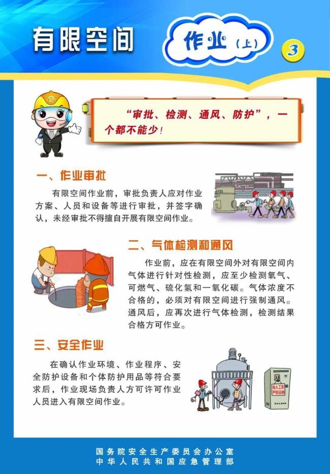 有限空间发生安全事故切勿盲目施救 科学救援至关重要