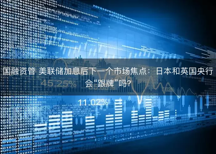 国融资管 美联储加息后下一个市场焦点：日本和英国央行会“跟牌”吗？