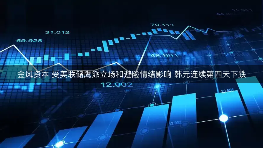 金风资本 受美联储鹰派立场和避险情绪影响 韩元连续第四天下跌